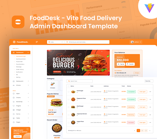 FoodDesk - Vite Food Delivery Admin Dashboard Template